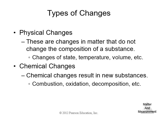 Physical vs Chemical Changes